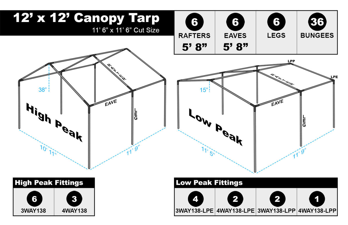 12 x 12 Heavy Duty Canopy Tarp - White