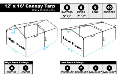 12 x 16 Heavy Duty Canopy Tarp - Silver