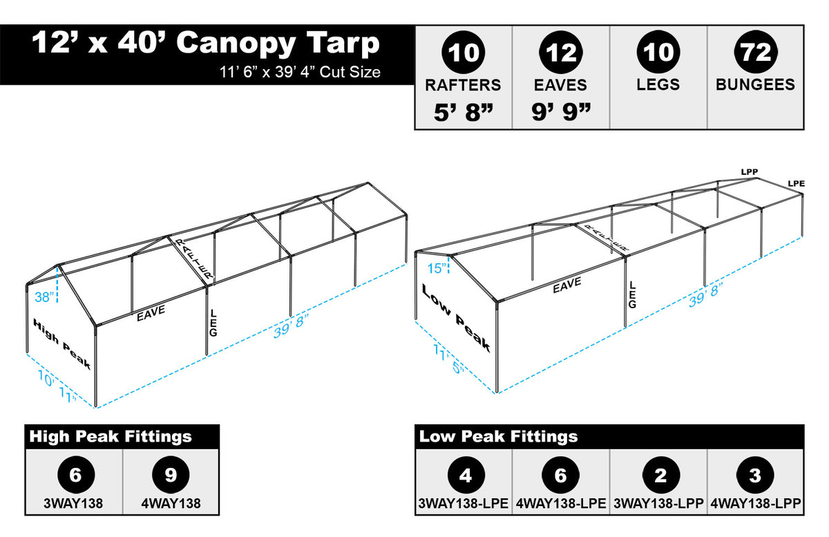 12 x 40 Heavy Duty Canopy Tarp - Silver