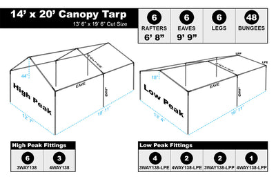 14 x 20 Heavy Duty Canopy Tarp - Silver