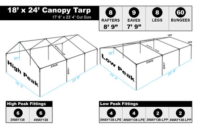 18 x 24 Heavy Duty Canopy Tarp - Silver