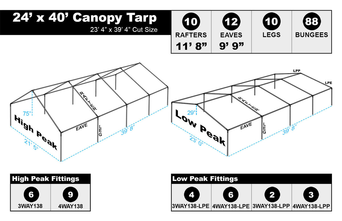 24 x 40 Heavy Duty Canopy Tarp - Silver