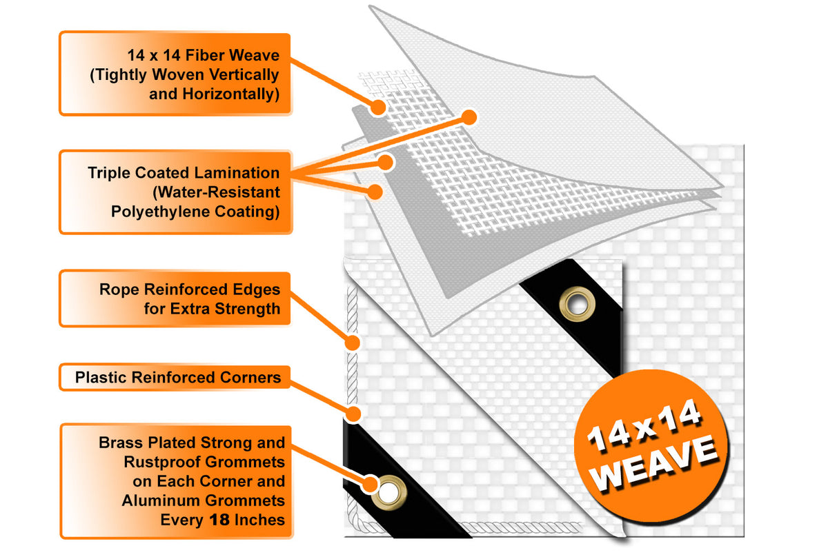 15 x 20 Heavy Duty Canopy Tarp - White