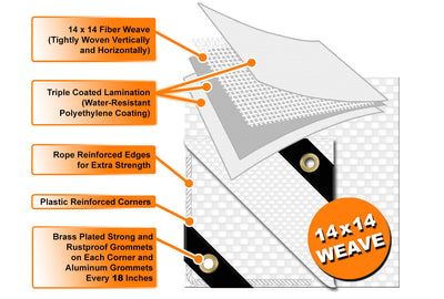 12 x 12 Heavy Duty Canopy Tarp - White